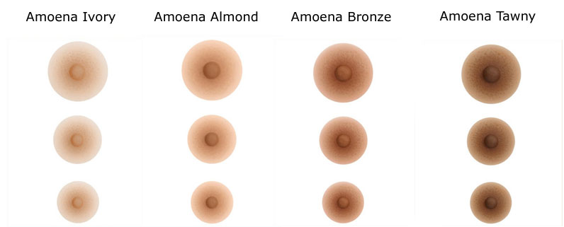 Average Size Of Nipples 19