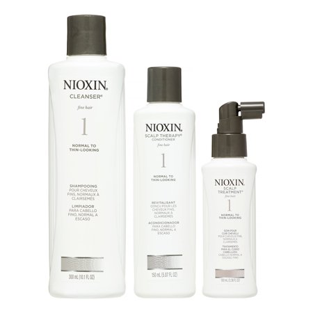 Nioxin