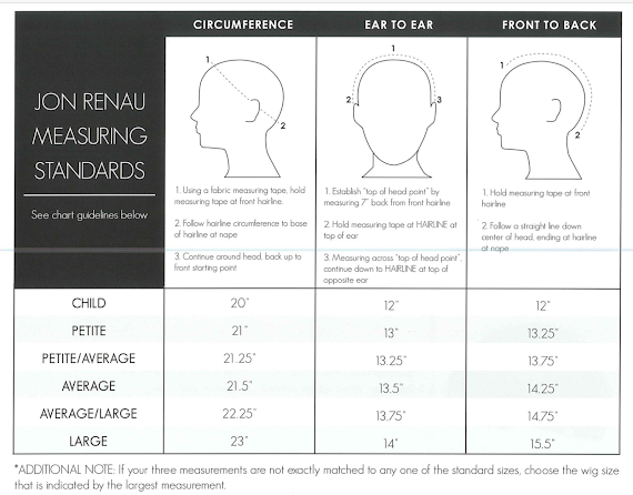 Measuring for Proper Wig Size | Wigs 'n More Mastectomy Boutique